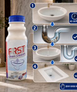 High-Efficiency Sink & Drain Remover - Image 4