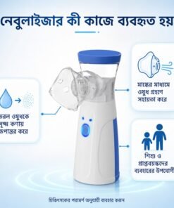 Alternative view of Mesh Nebulizer – Handheld Inhaler for Kids & Adults