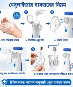 Mesh Nebulizer – Handheld Inhaler for Kids & Adults - Image 3